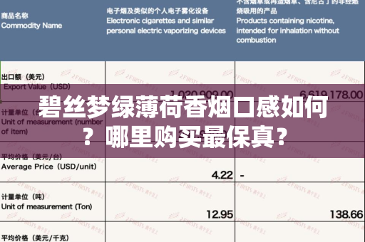 碧丝梦绿薄荷香烟口感如何？哪里购买最保真？